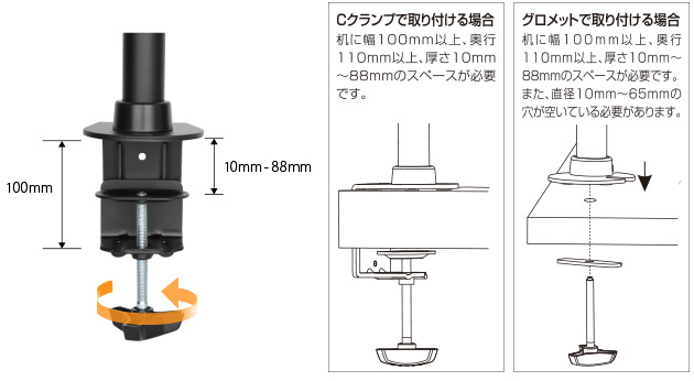 Cクランプ式とグロメット式、2種類の設置方法に対応