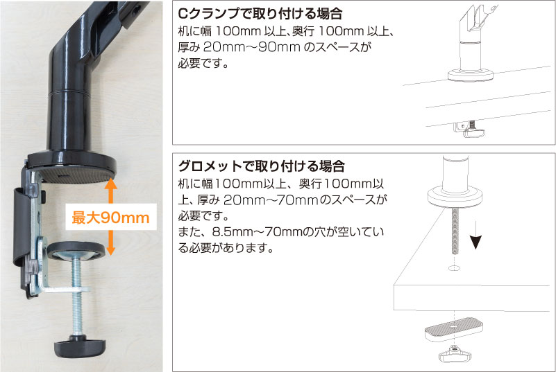 Cクランプ式とグロメット式、2種類の設置方法に対応