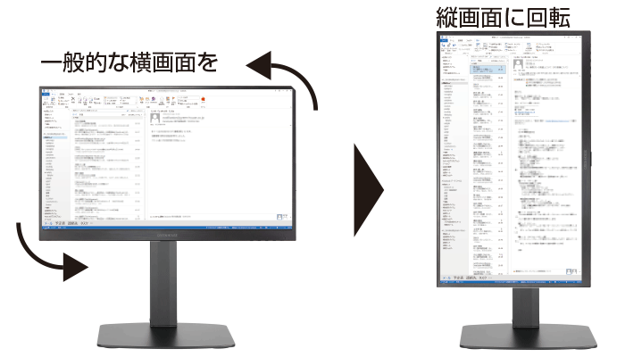 一般的な横画面を縦画面に回転