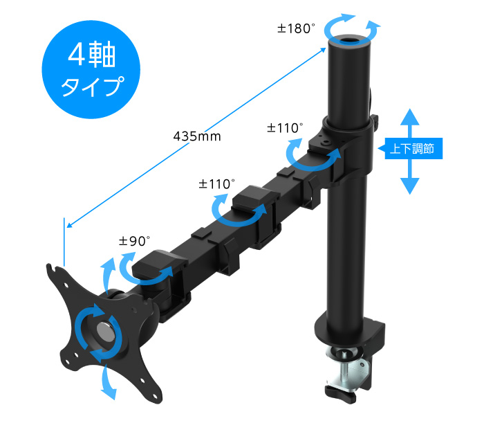 左右に画面を振るなど幅広い画面配置が可能です。