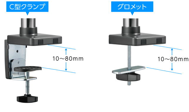 しっかり固定するから転倒に強い