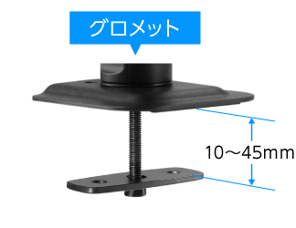 グロッメット