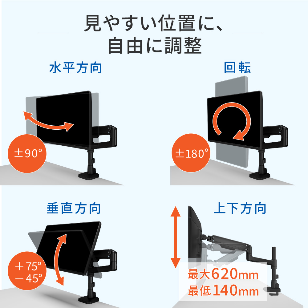 位置調節