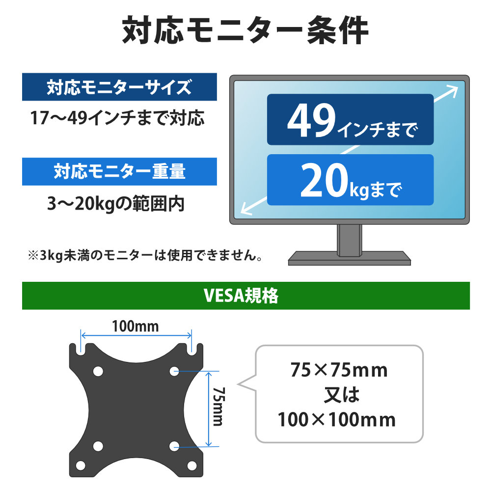 モニターサイズ