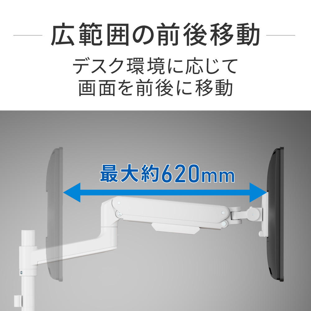 前後移動