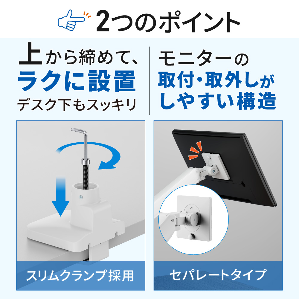 2つのポイント