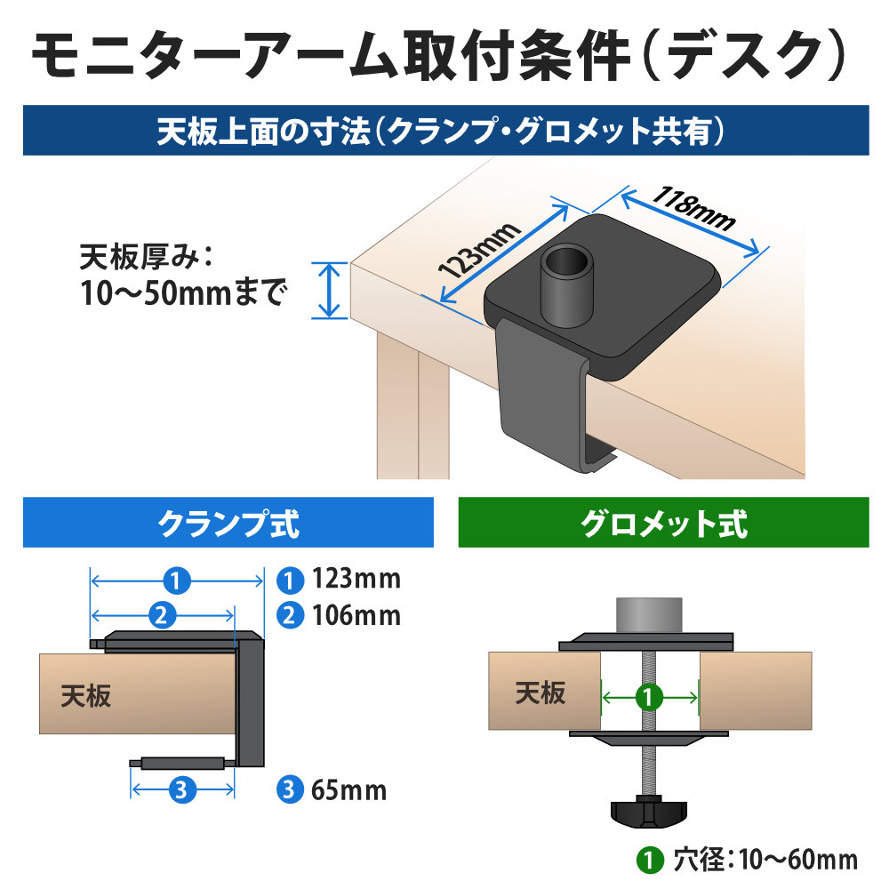 取り付け条件