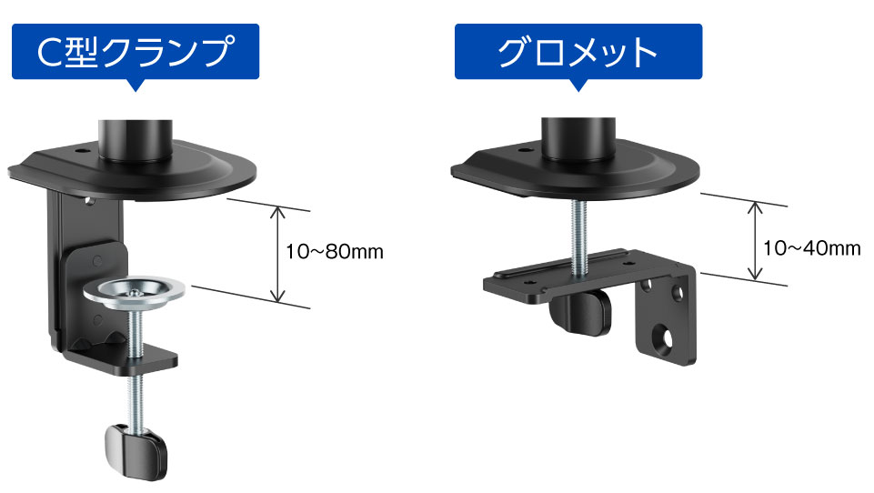 Cクランプ式とグロメット式、2種類の設置方法に対応