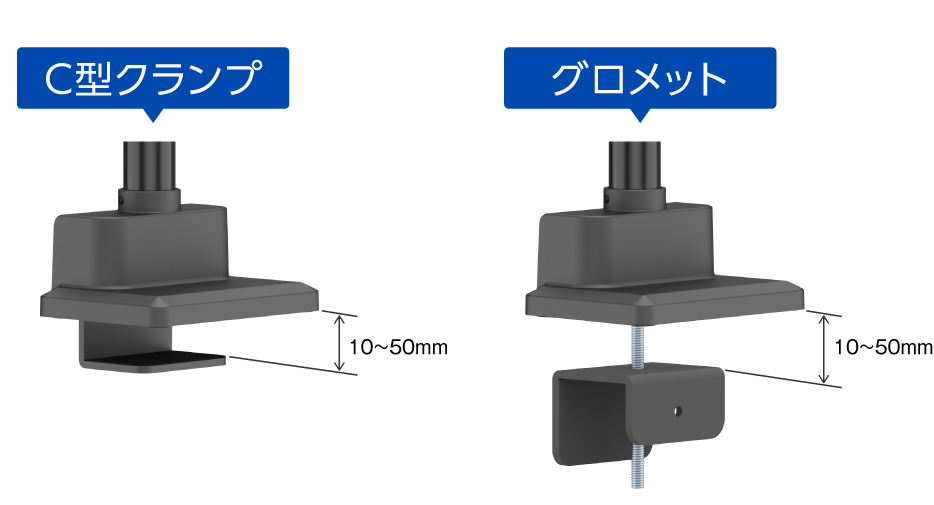 Cクランプ式とグロメット式、2種類の設置方法に対応