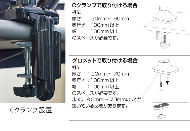 Cクランプ式とグロメット式、2種類の設置方法に対応