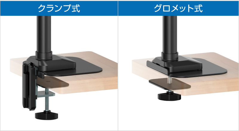 クランプ式、グロメット式の両方に対応