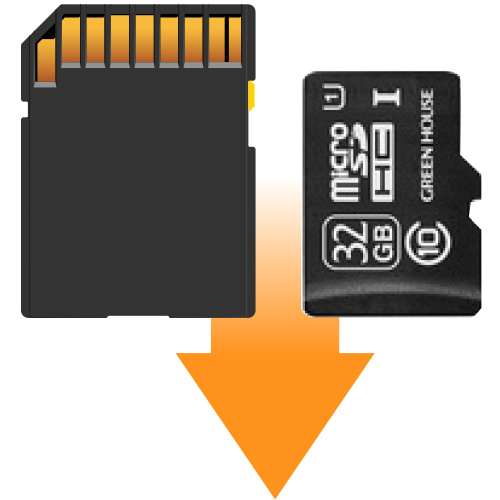 SD microSDカード