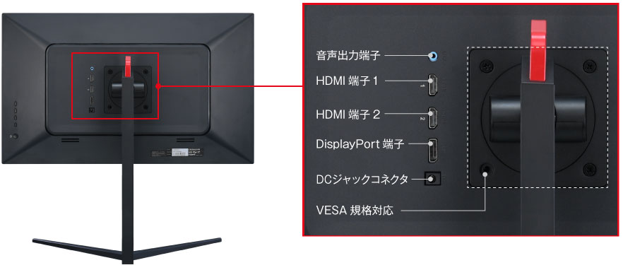 グリーンハウス ゲーミングモニター GH-ELCG238A-WH