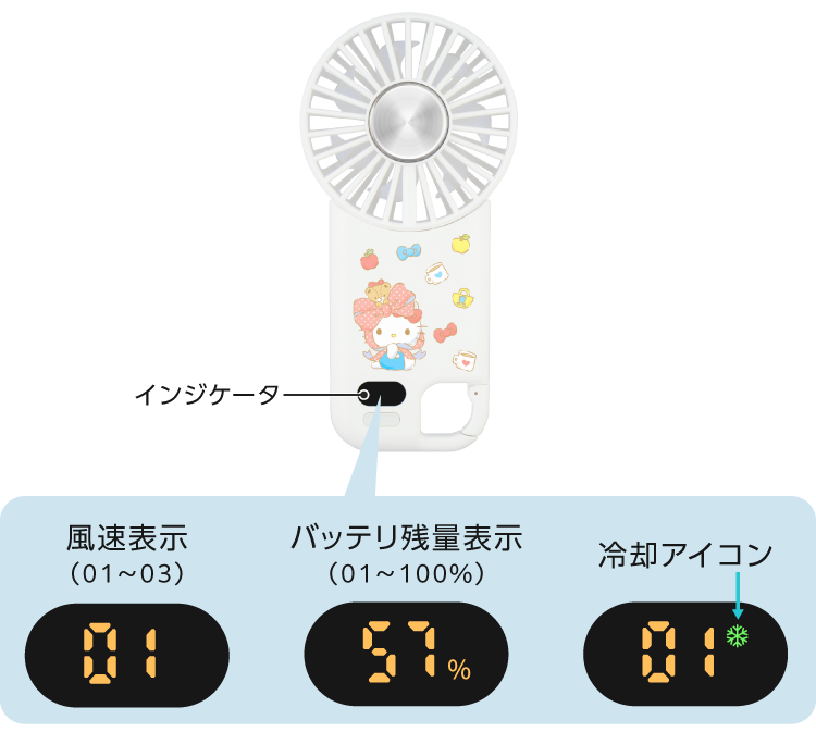 デジタル表示(風速モード・バッテリー残量)