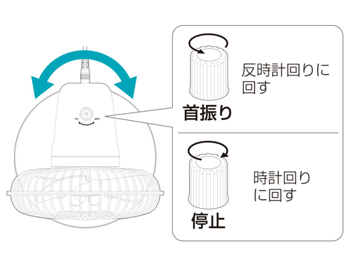 自動首振り機能搭載