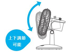 手動で首の上下調整が可能