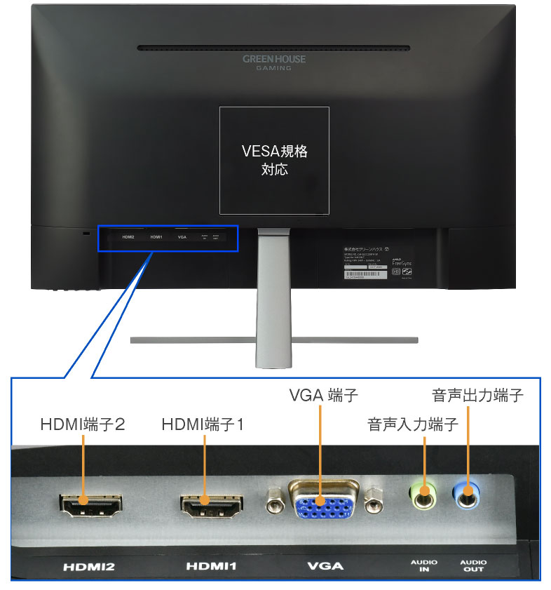 著作権保護技術HDCPに対応したHDMI端子を搭載