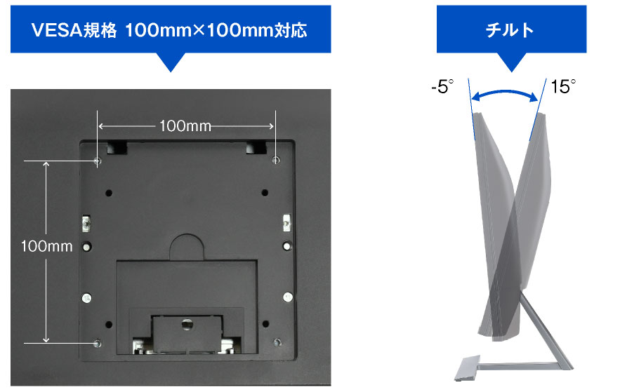 VESAマウントインターフェース