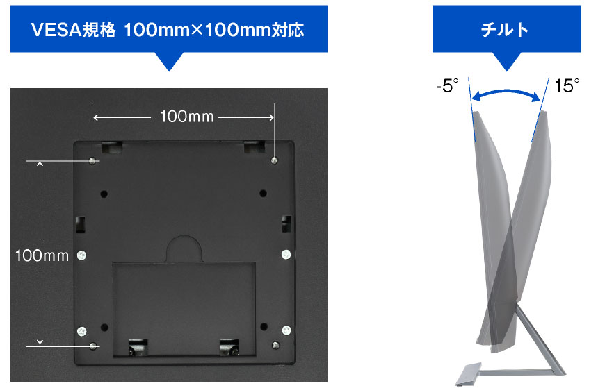 VESAマウントインターフェース