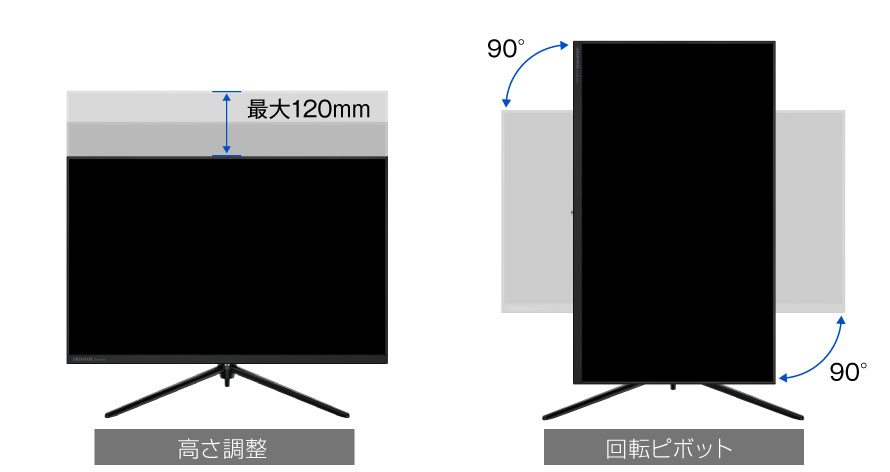 高さ調節・ピボット