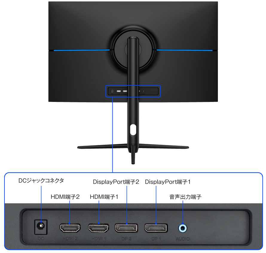 豊富な入力インターフェース