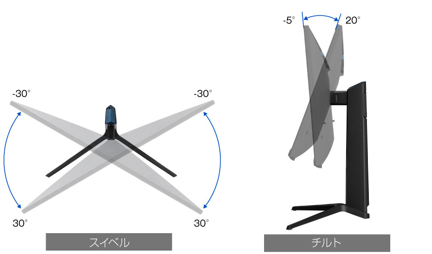 チルト調整・スイベル