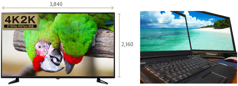4K2K(3840×2160, 60p)映像に対応、4Kテレビや4K対応液晶ディスプレイに最適