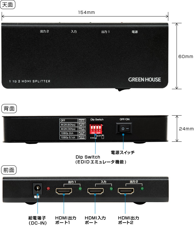 EDID情報を付加するEDIDエミュレータ機能付き