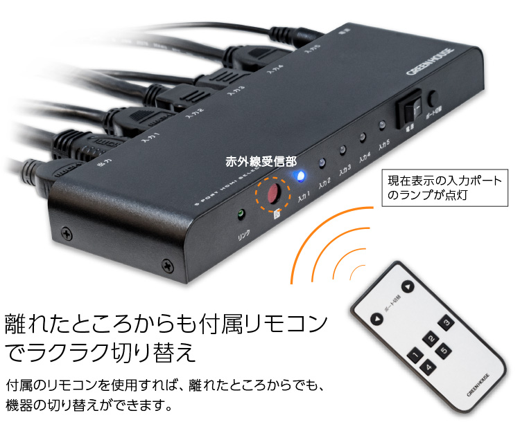 離れたところからも付属リモコンでラクラク切り替え