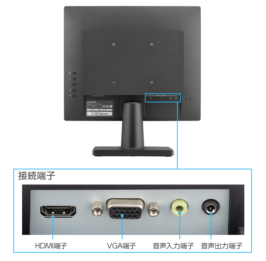 HDCPに対応したDisplayPort端子やHDMI端子搭載