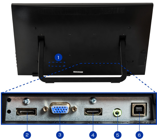 DisplayPort端子やHDMI端子を搭載