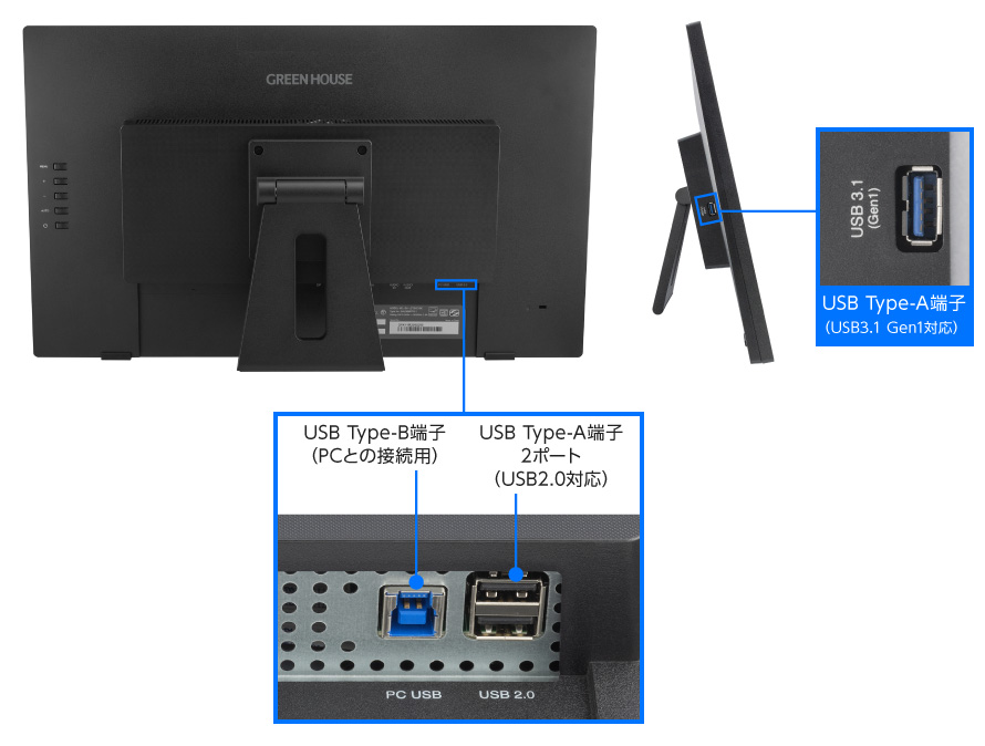 HDCPに対応したDisplayPort端子やHDMI端子搭載