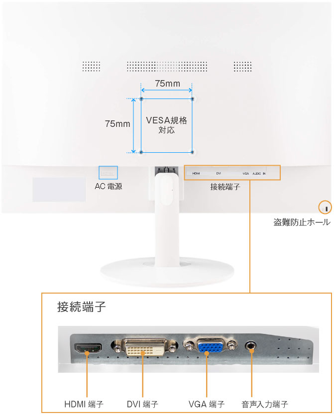 spot | GH-LCW24HZ-WH | GREEN HOUSE グリーンハウス