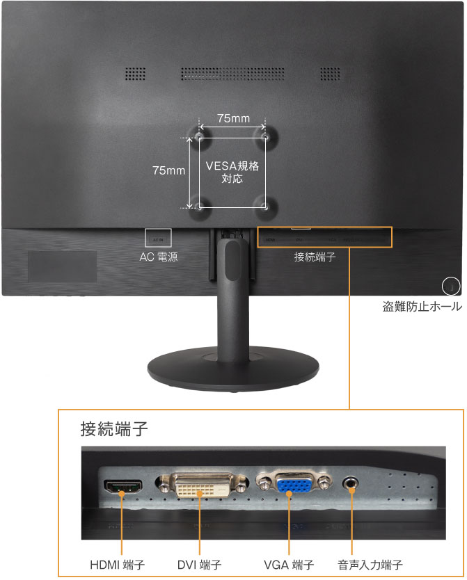 ハイビジョン映像が楽しめるHDMI端子搭載