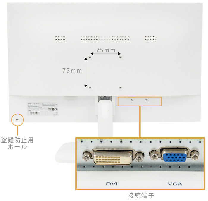HDCPに対応したDVI-D端子＆アナログ端子の2系統入力に対応