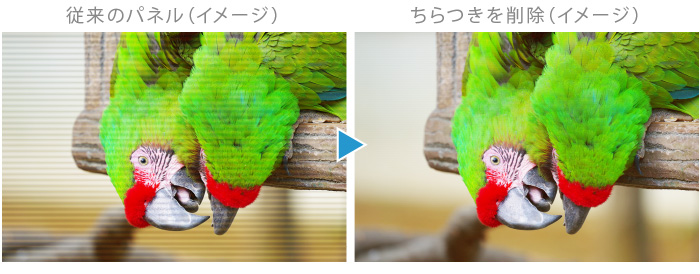 フリッカー削減設計採用