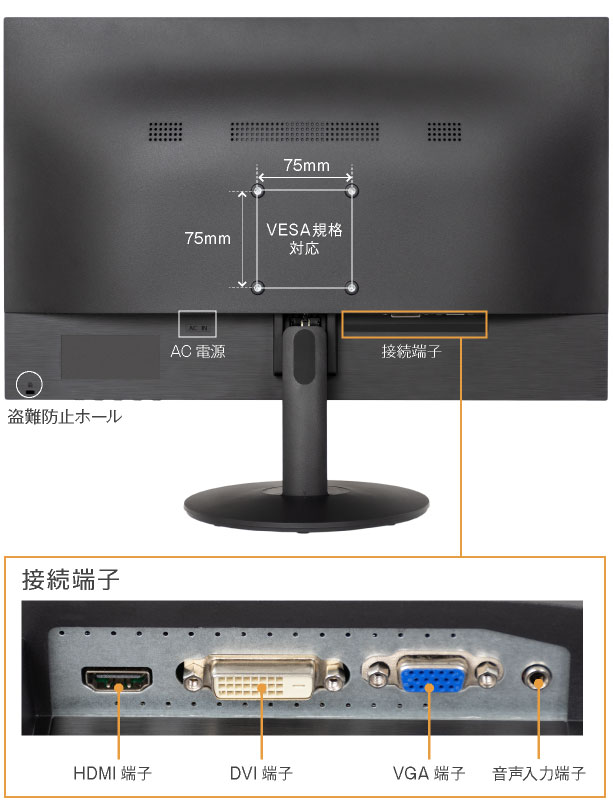 ハイビジョン映像が楽しめるHDMI端子搭載