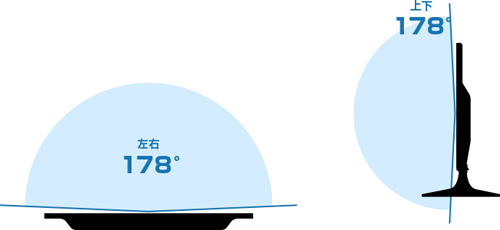 上下左右178°の広視野角