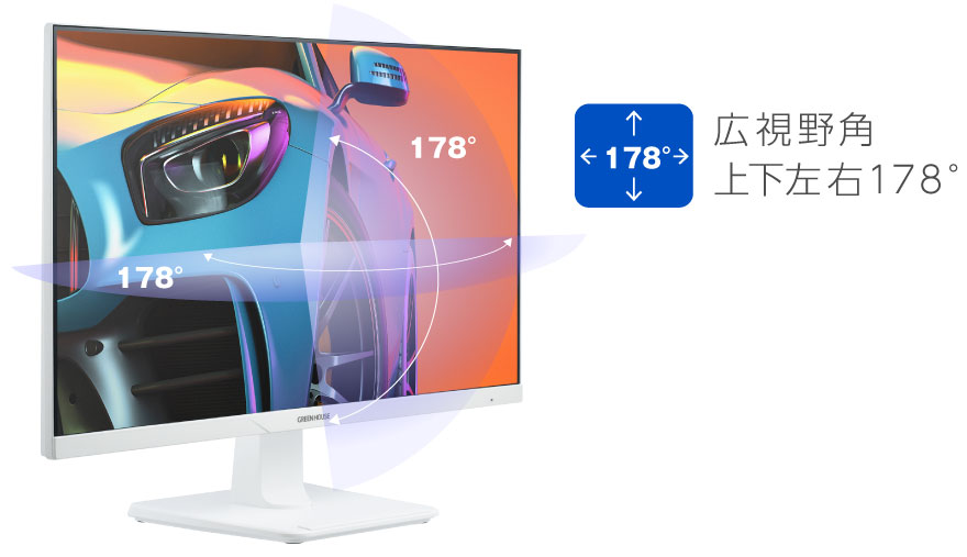 上下左右178°の広い視野角度