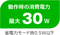 消費電力は最大30W