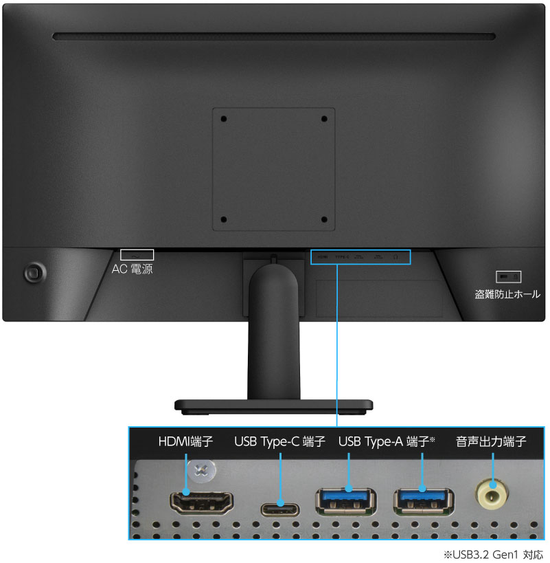 DisplayPort、HDMIの2系統の映像端子を搭載
