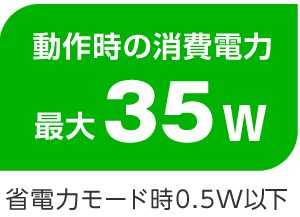 消費電力は最大35W