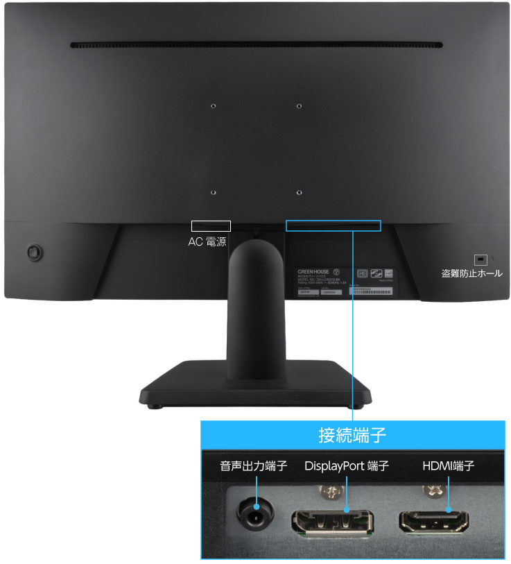DisplayPort、HDMIの2系統の映像端子を搭載
