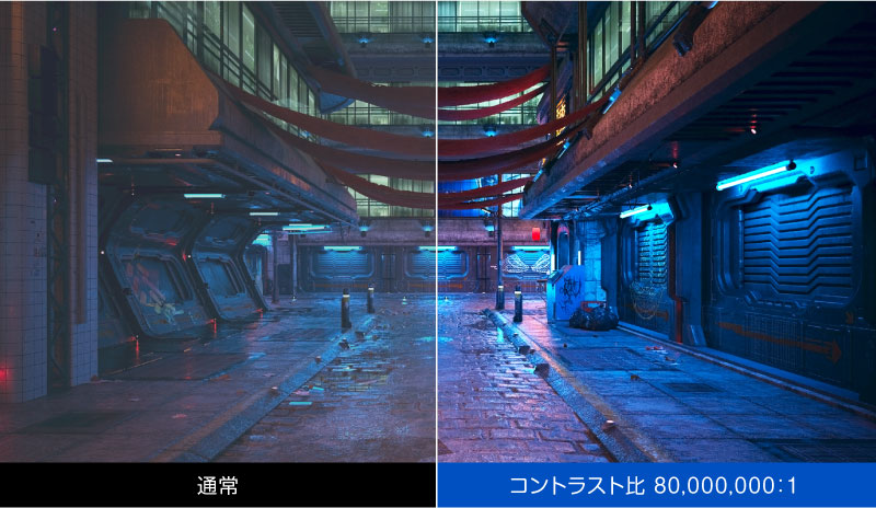 コントラスト80,000,000:1の高画質