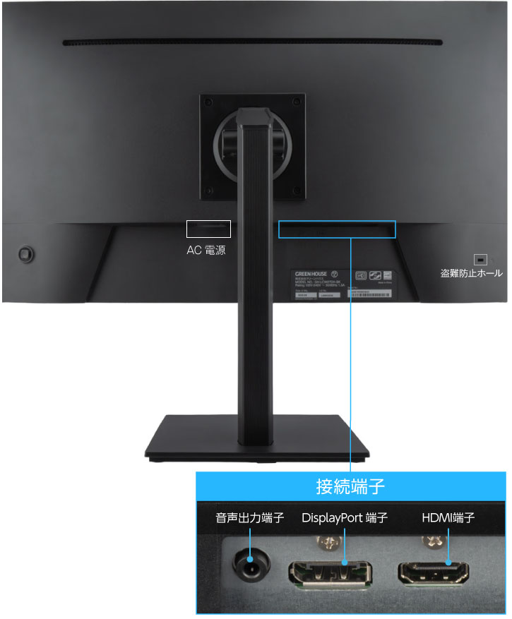 DisplayPort、HDMIの2系統の映像端子を搭載