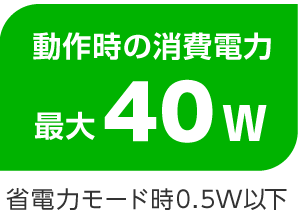 最大71Wの低消費電力