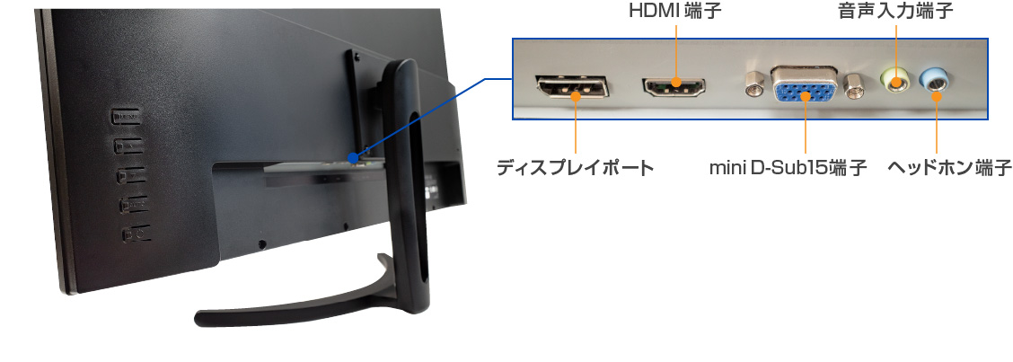 DisplayPort端子やHDMI端子搭載