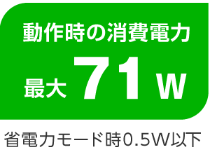 最大71Wの低消費電力