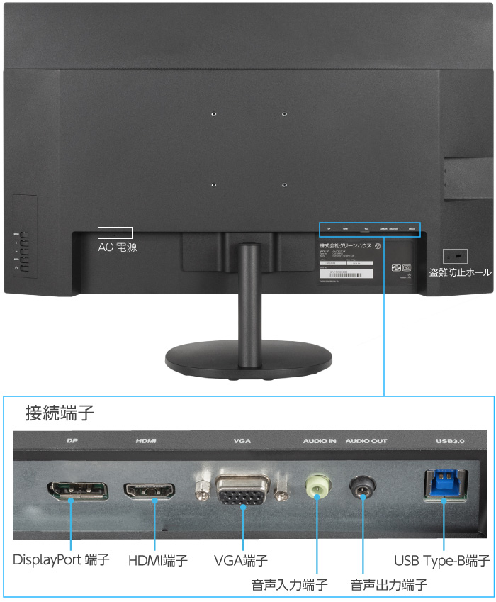 HDCPに対応したDisplayPort端子やHDMI端子搭載