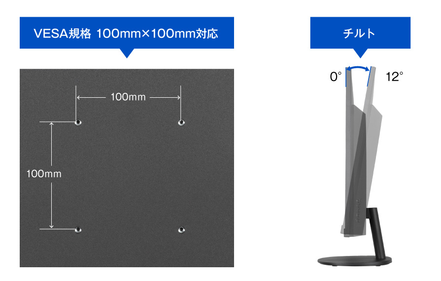 アームの取付けが可能なVESA規格